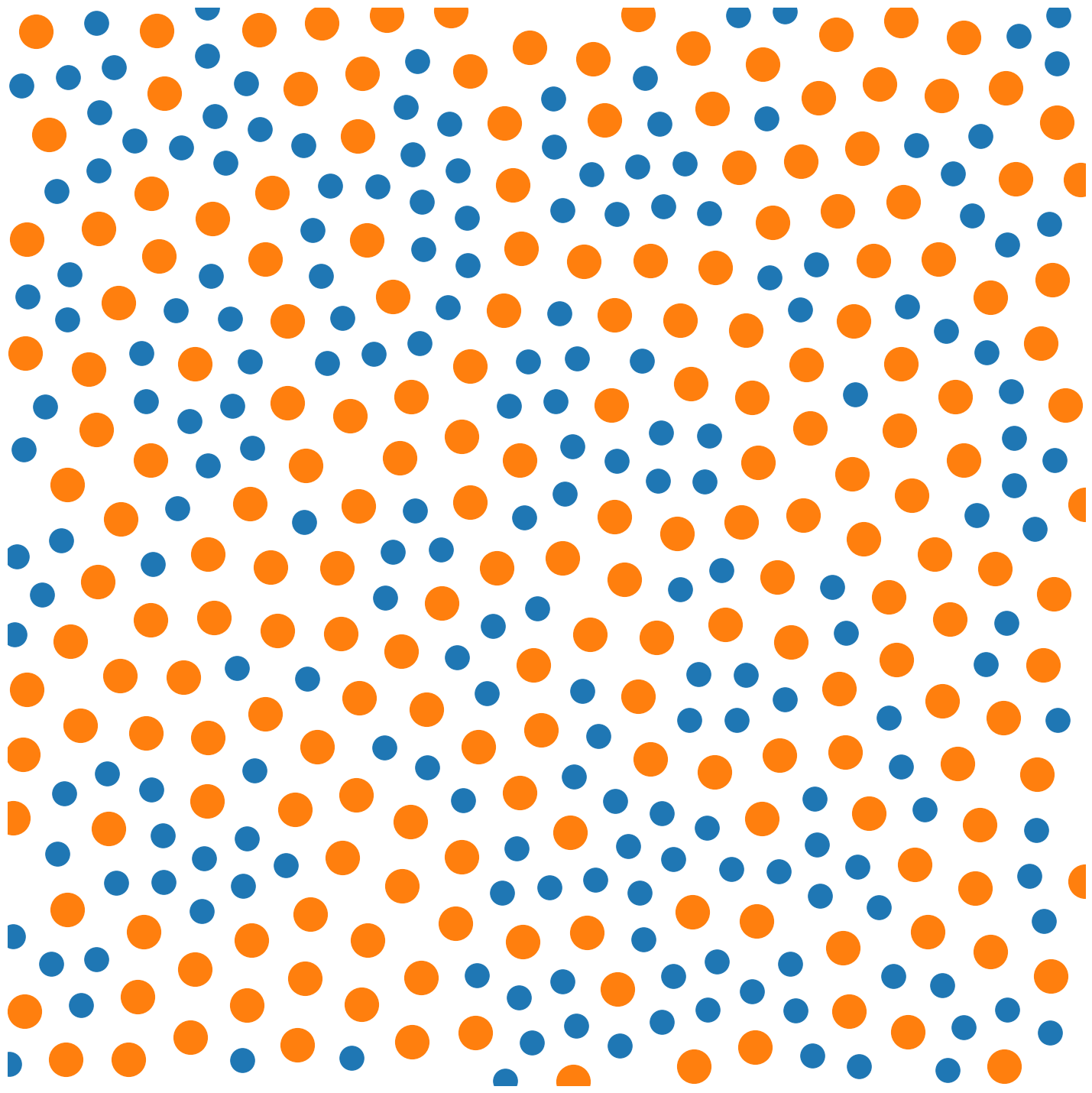 ../_images/examples_fire_minimization_16_0.png