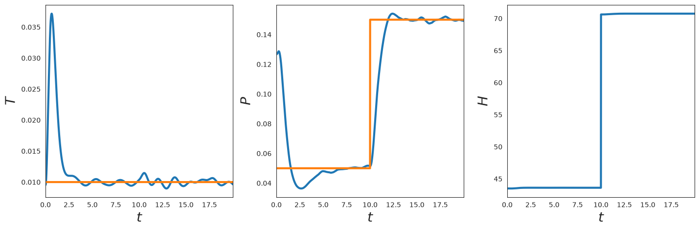 ../_images/examples_npt_simulation_17_0.png