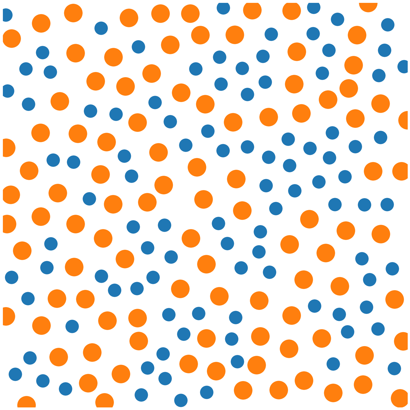 ../_images/examples_npt_simulation_19_0.png