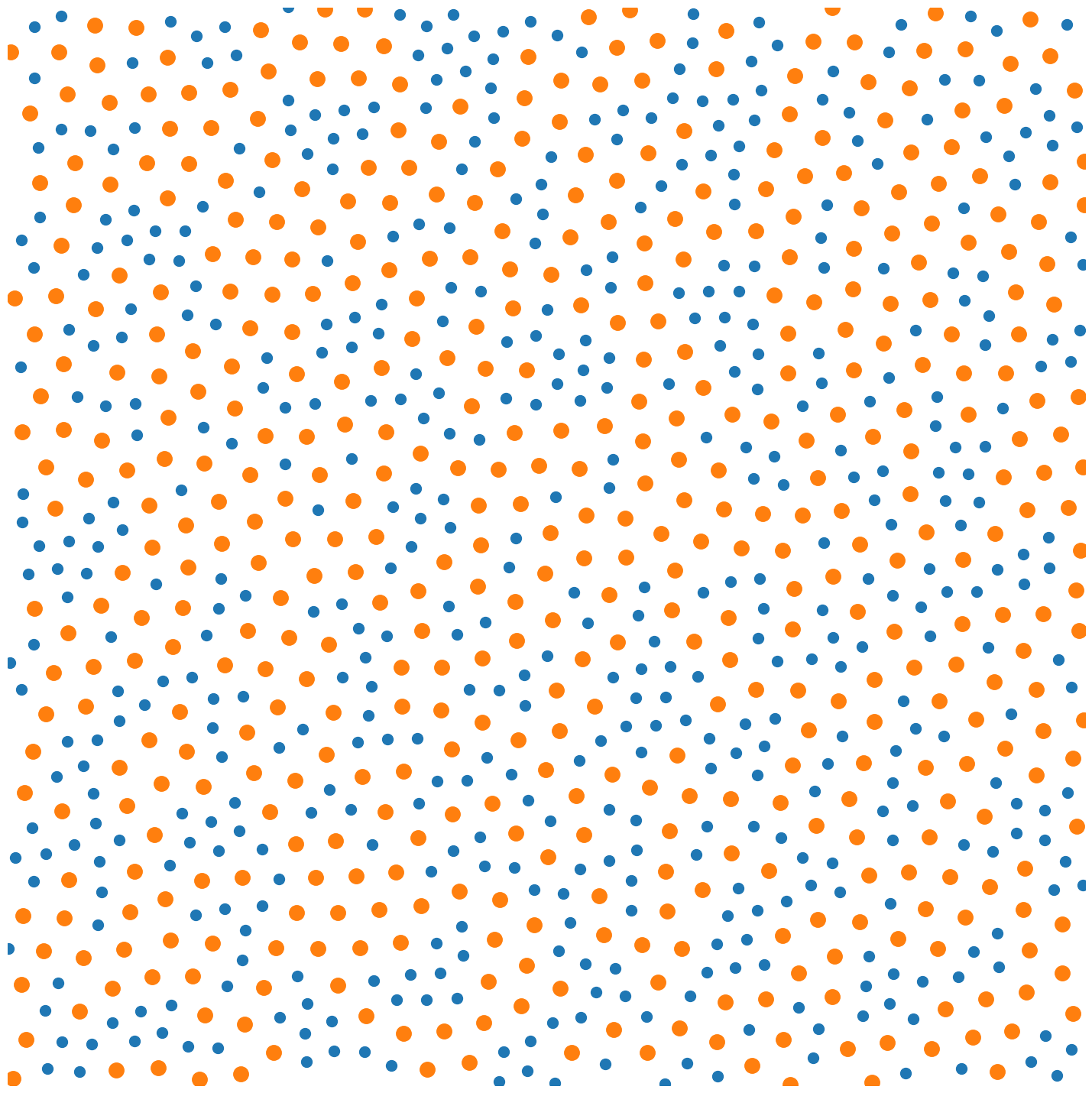 ../_images/examples_npt_simulation_31_0.png