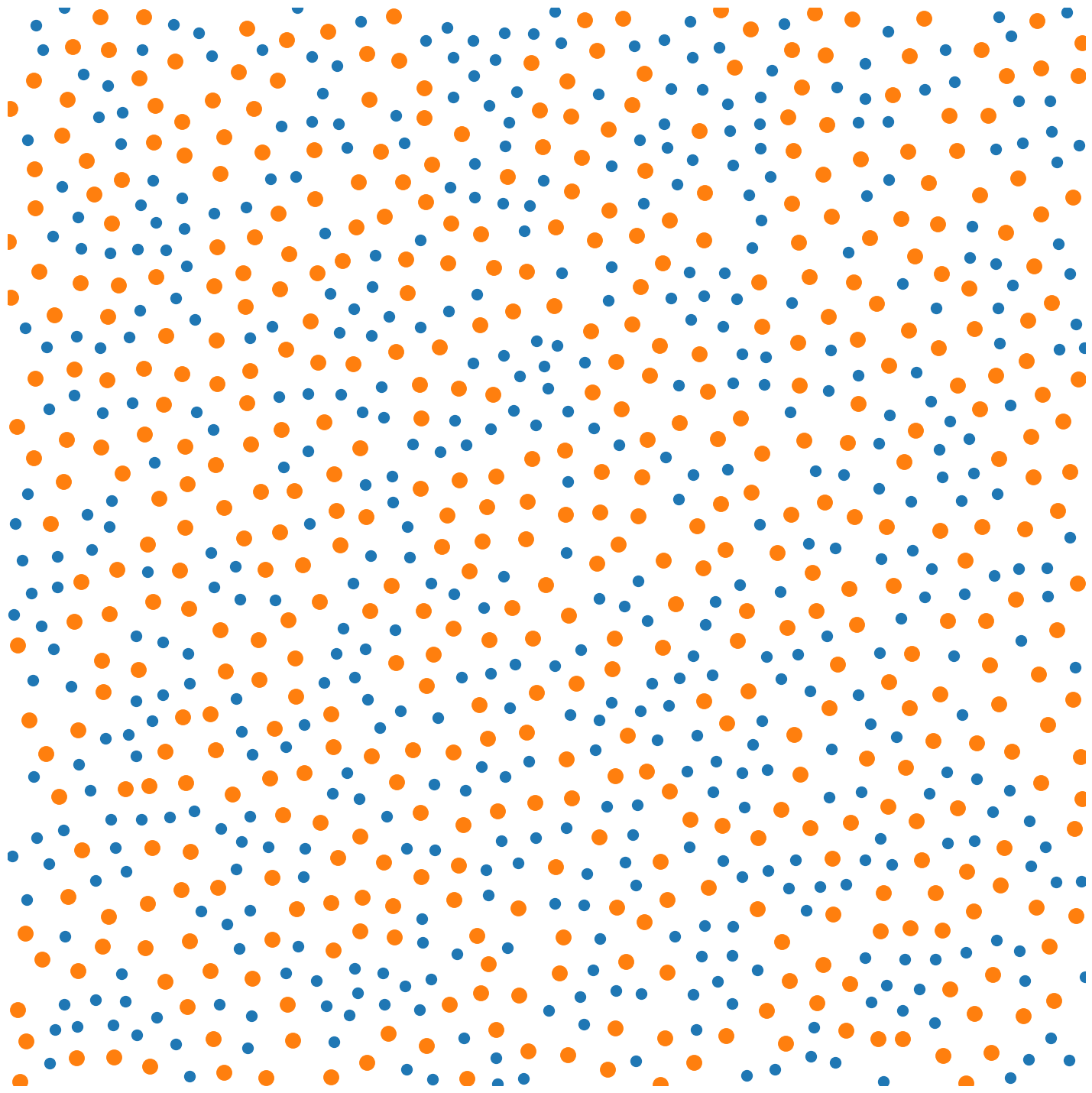 ../_images/examples_npt_simulation_41_0.png