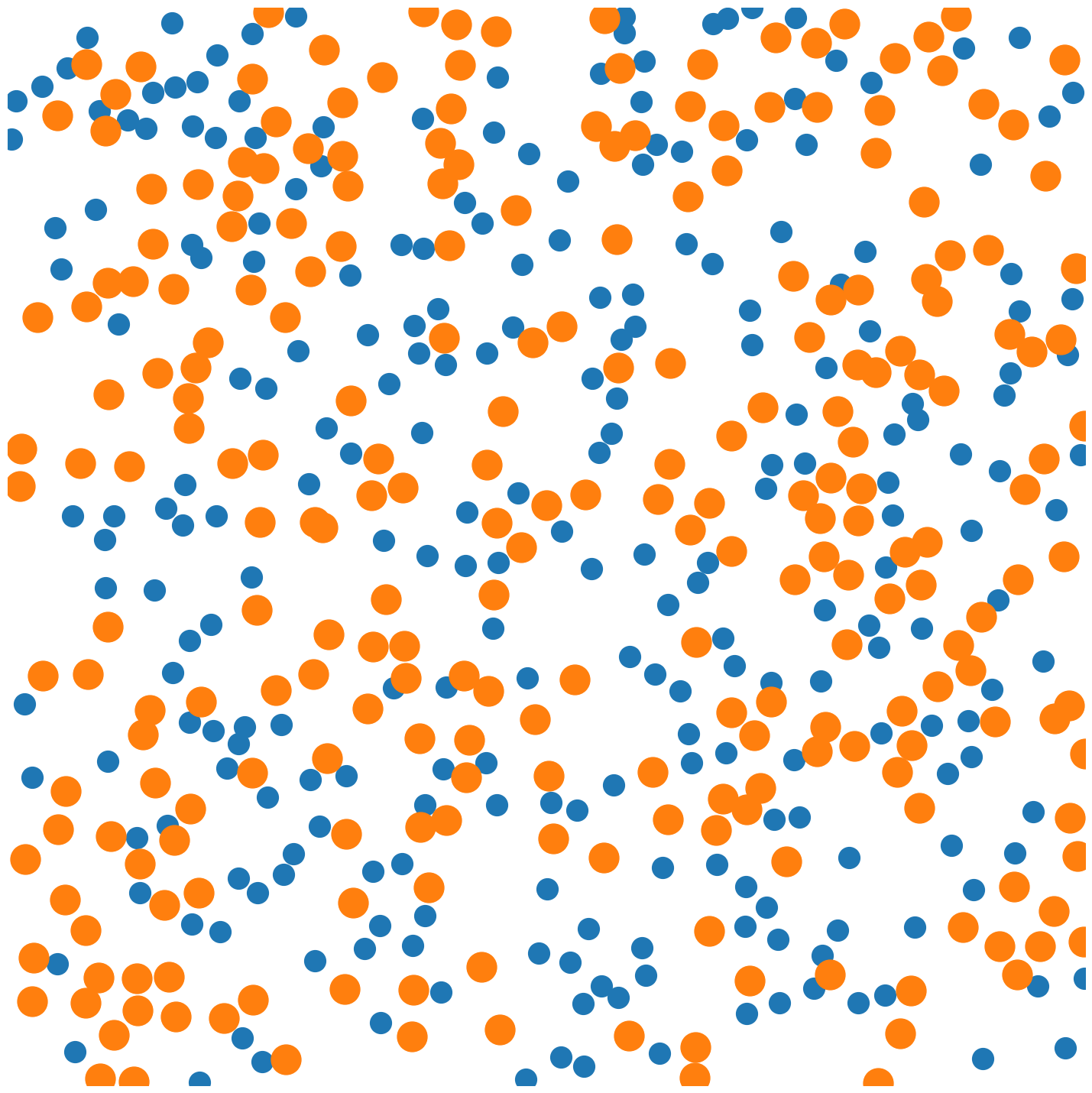 ../_images/examples_nve_simulation_16_0.png