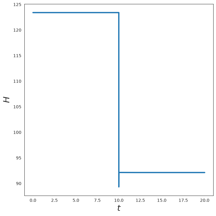 ../_images/examples_nvt_simulation_19_0.png
