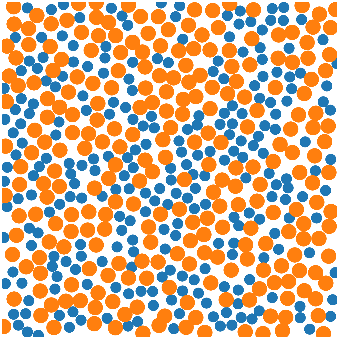 ../_images/examples_nvt_simulation_21_0.png