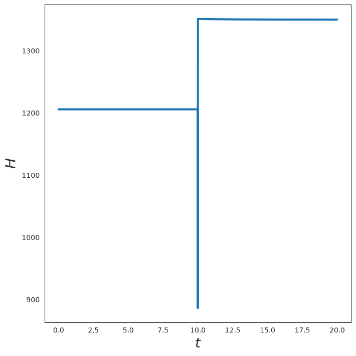 ../_images/examples_nvt_simulation_38_0.png