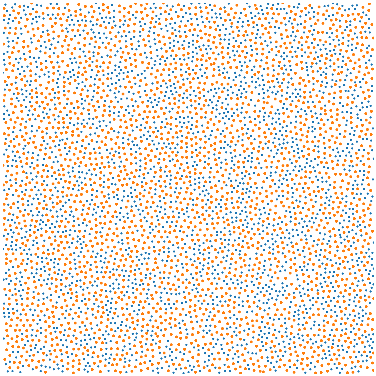 ../_images/examples_nvt_simulation_40_0.png