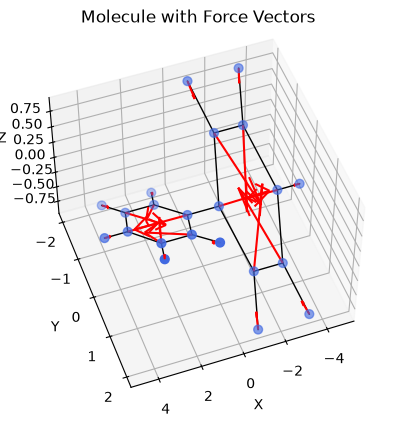 ../_images/examples_oplsaa_torsion_18_0.png