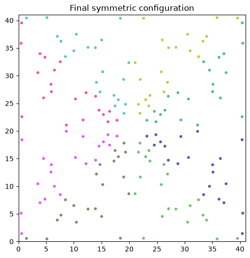 ../_images/examples_symmetric_md_21_0.png