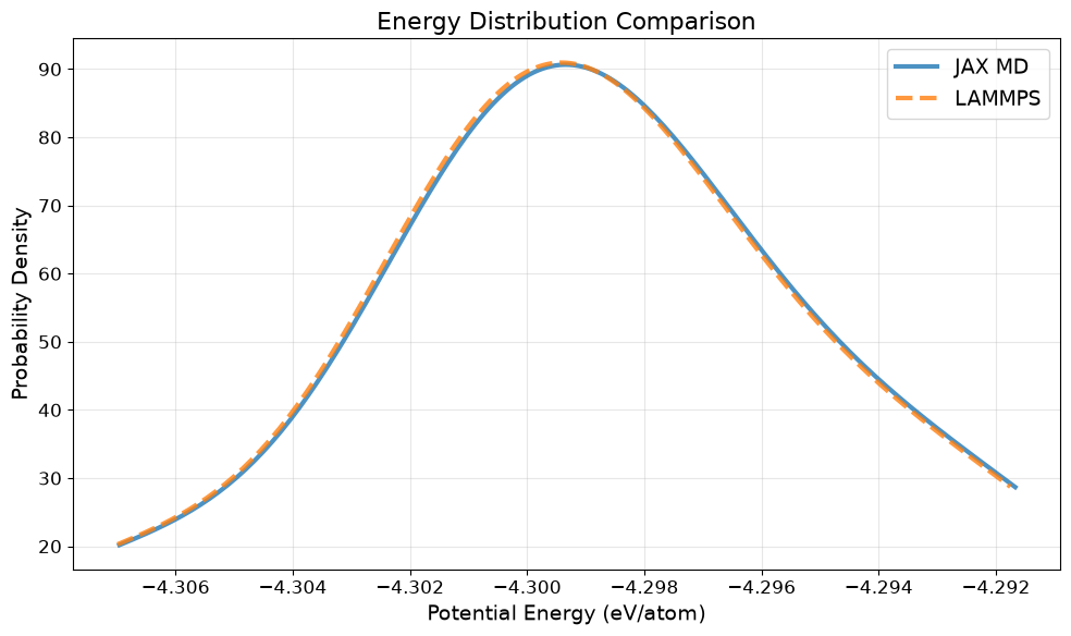 ../../_images/examples_units_berendsen_si_sw_24_0.png