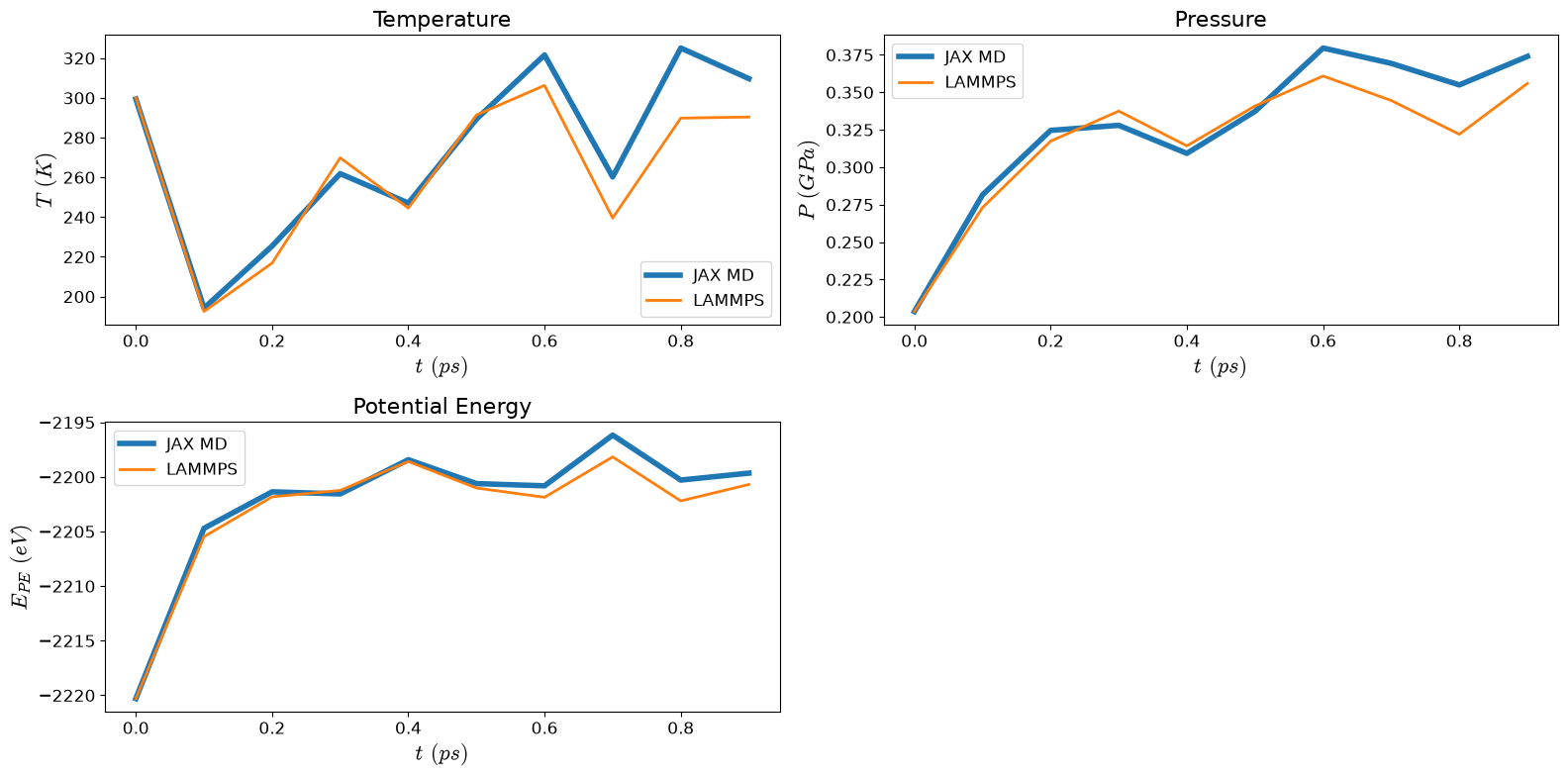 ../../_images/examples_units_csvr_si_sw_22_0.png