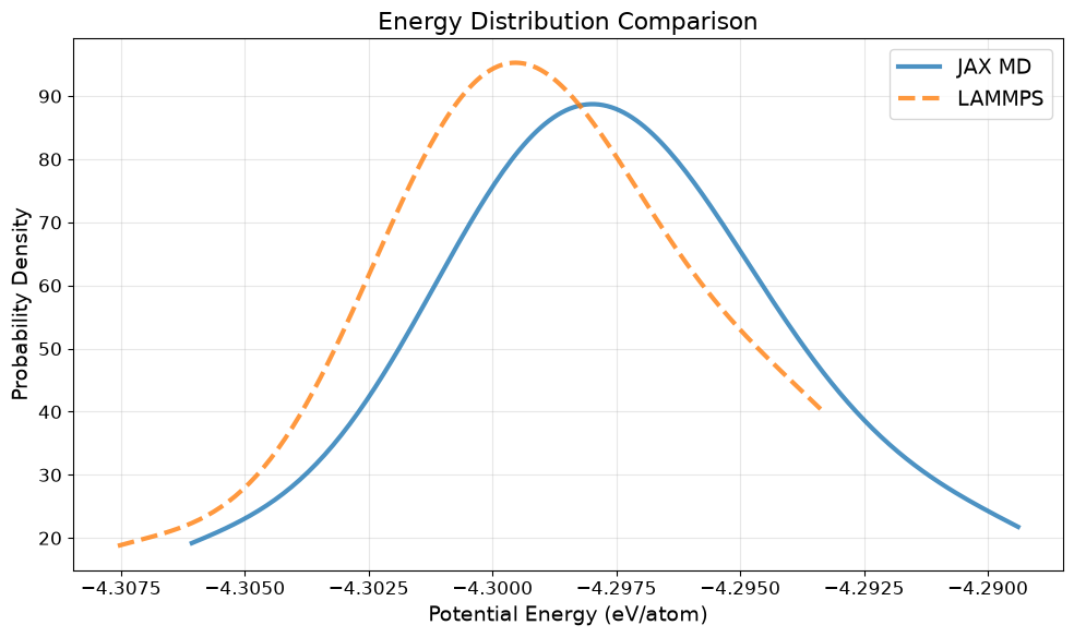 ../../_images/examples_units_csvr_si_sw_24_0.png