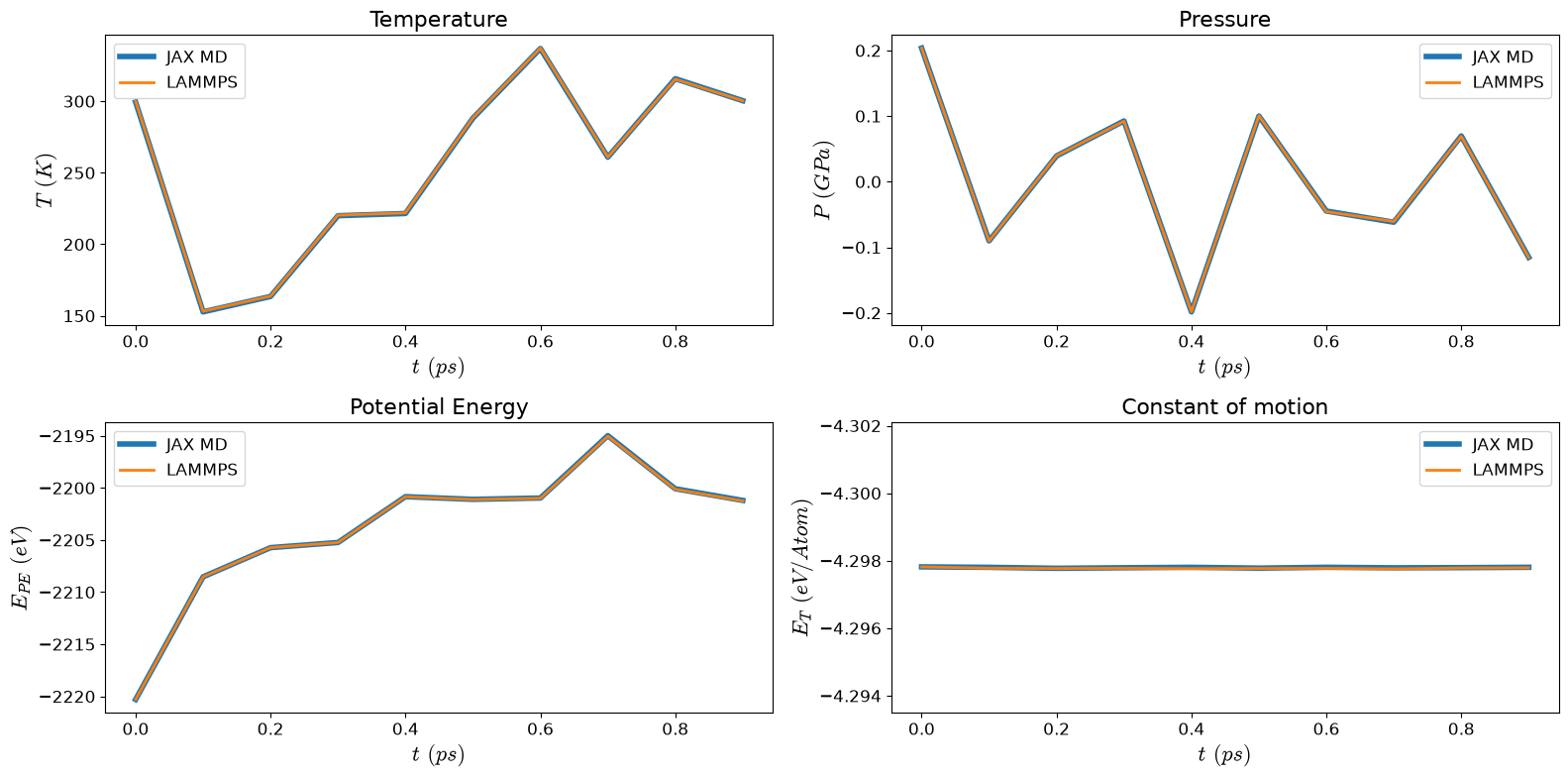 ../../_images/examples_units_npt_si_sw_23_0.png