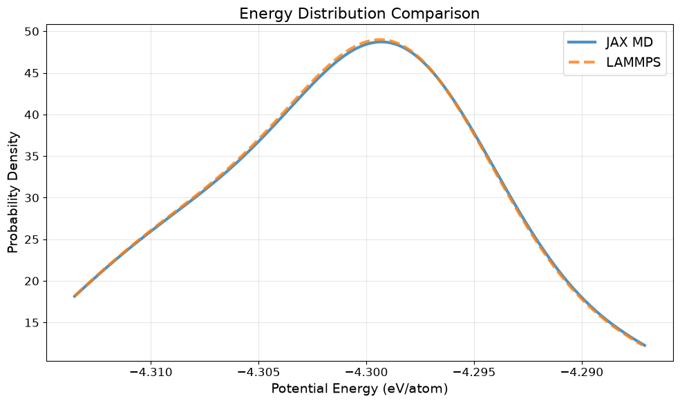 ../../_images/examples_units_npt_si_sw_25_0.png