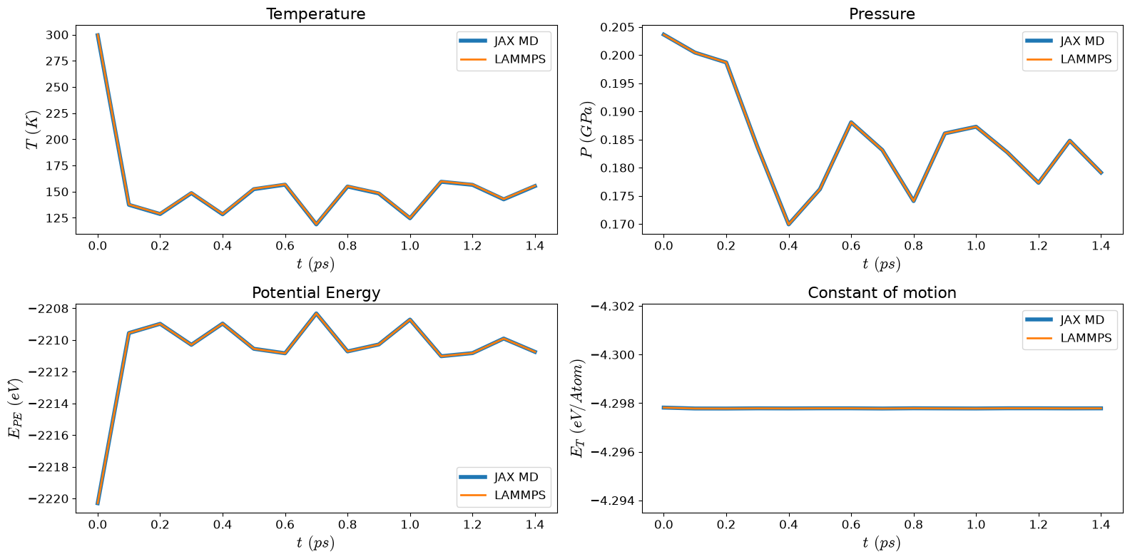 ../../_images/examples_units_nve_si_sw_22_0.png