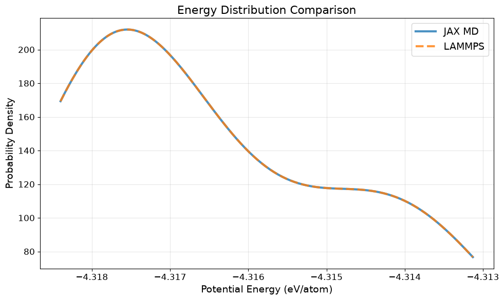 ../../_images/examples_units_nve_si_sw_24_0.png