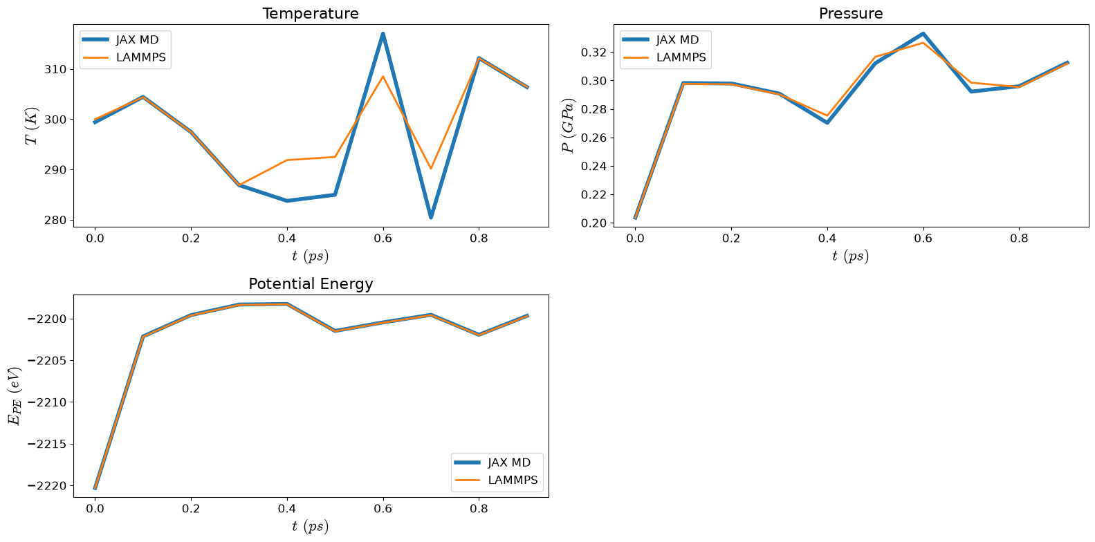 ../../_images/examples_units_velocity_rescale_si_sw_22_0.png