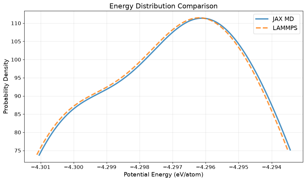 ../../_images/examples_units_velocity_rescale_si_sw_24_0.png